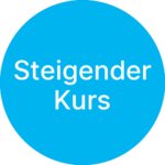 geldundso steigenderkurs